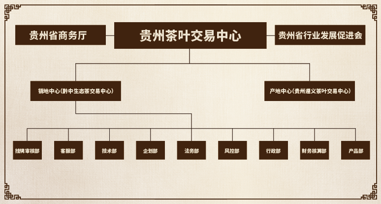 1685948512959608.png 结构_画板 1.png